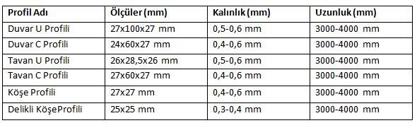 alcipan-profil-ebatlari-1