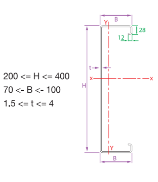C Plus Profil Teknik Çizim