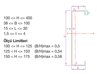 C Profil Teknik Çizim