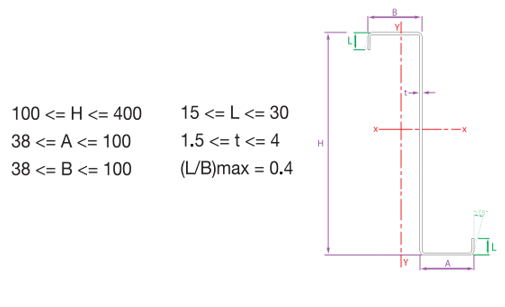 Z Profil Teknik Çizim