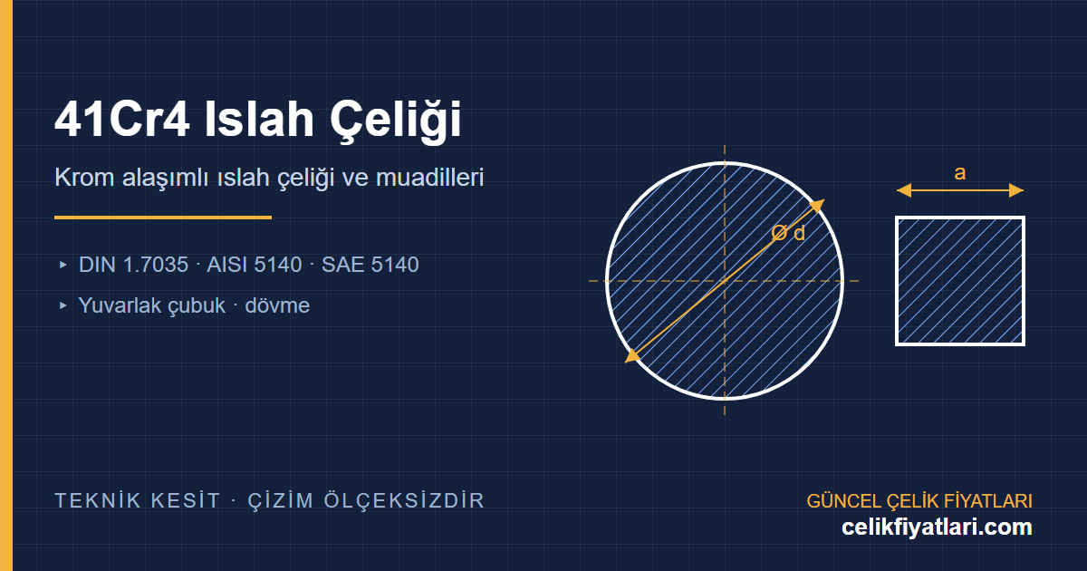 41Cr4 ıslah çeliği yuvarlak çubuk teknik çizimi