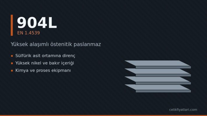 904L Yüksek alaşımlı östenitik paslanmaz (EN 1.4539)