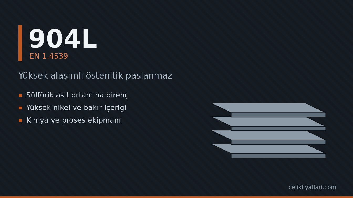 904L Yüksek alaşımlı östenitik paslanmaz (EN 1.4539)