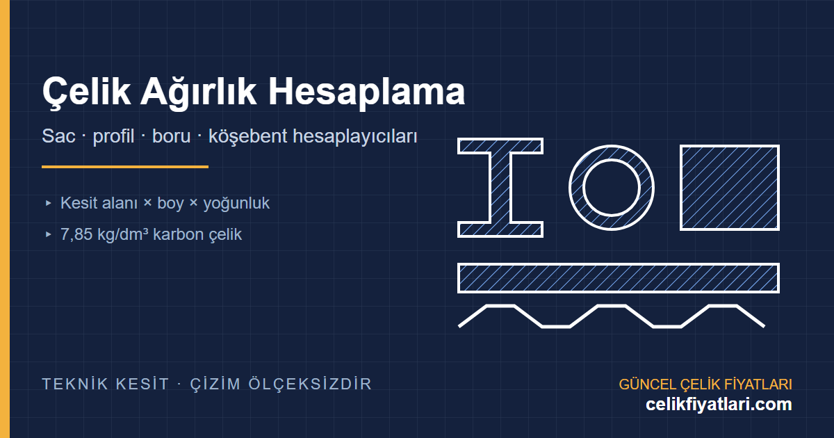 Çelik ağırlık hesaplama araçları teknik çizimi
