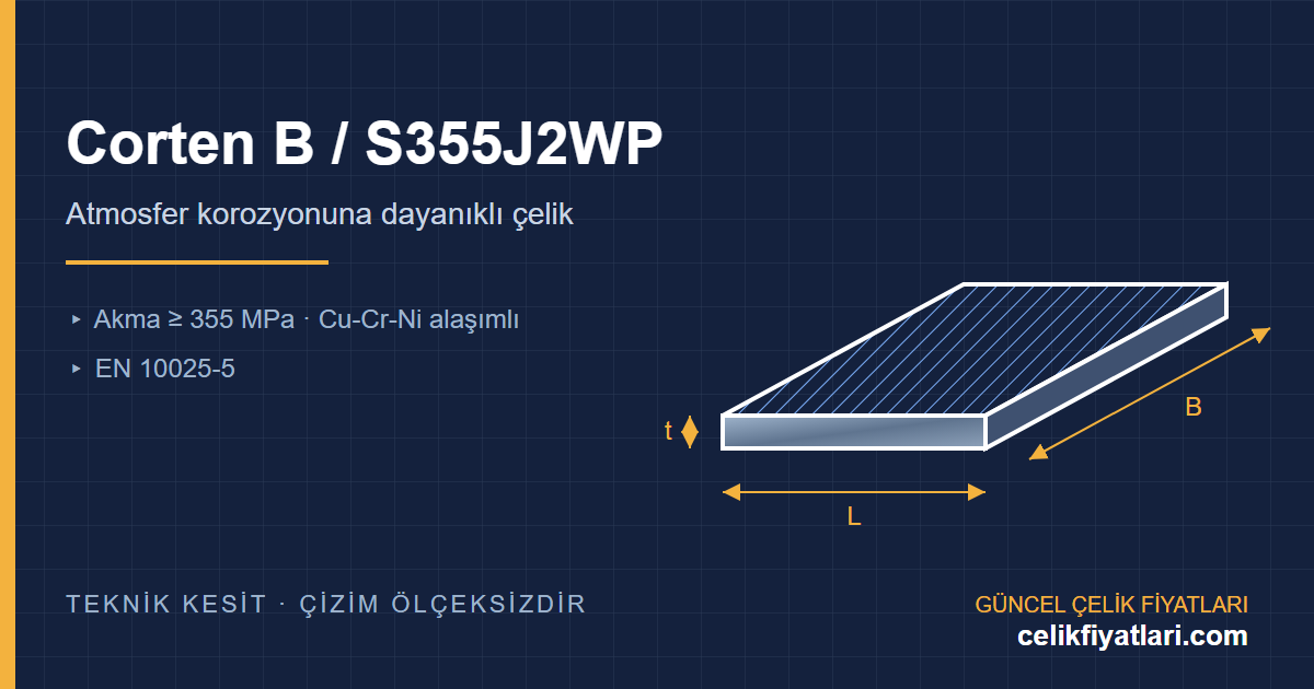 Corten B ve S355J2WP çelik sac teknik çizimi