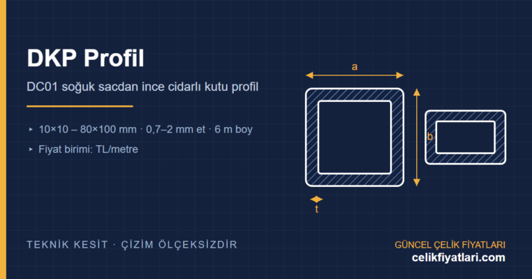 DKP kutu profil kesit teknik çizimi
