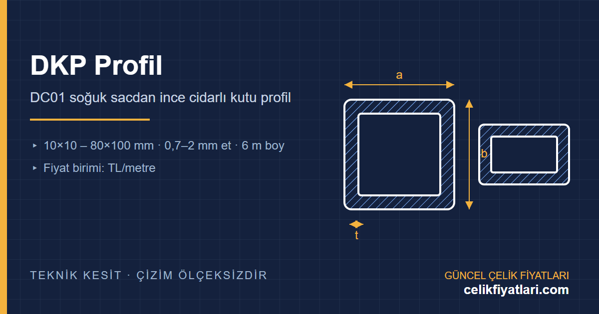 DKP kutu profil kesit teknik çizimi