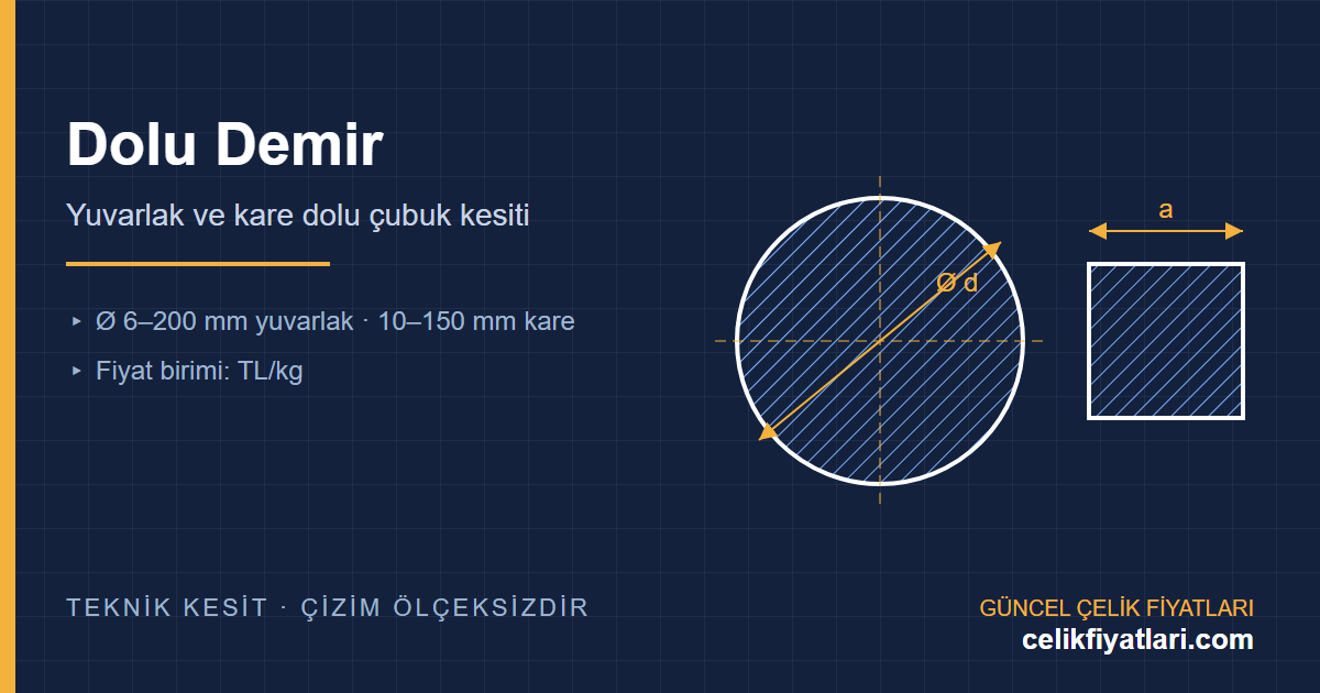 Dolu demir yuvarlak ve kare kesit teknik çizimi