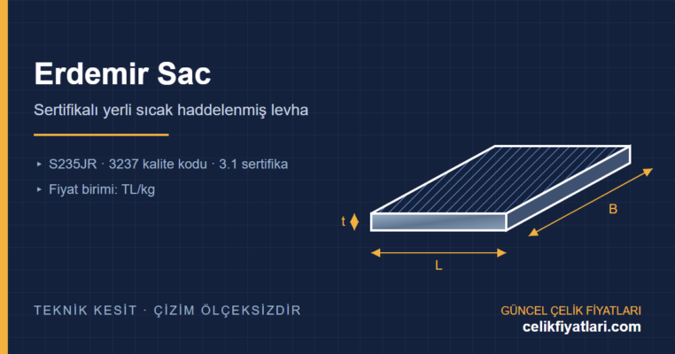 Erdemir menşeli siyah sac levha teknik çizimi