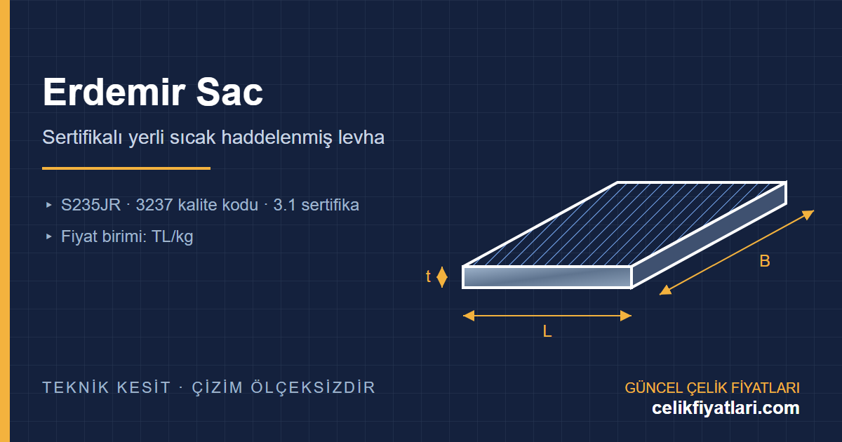 Erdemir menşeli siyah sac levha teknik çizimi