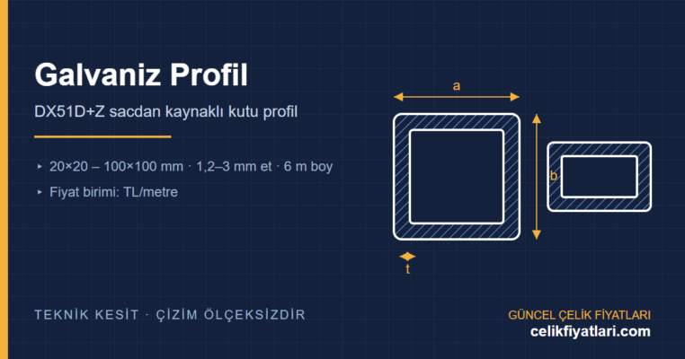 Galvaniz kutu profil kesit teknik çizimi