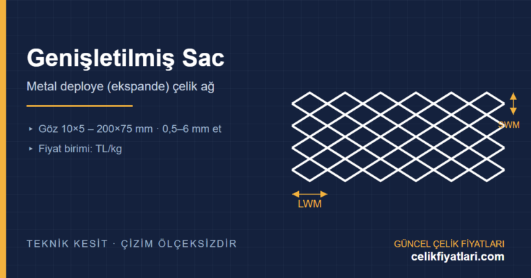 Genişletilmiş deploye sac göz yapısı teknik çizimi