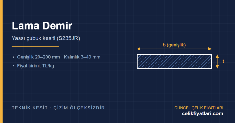 Lama demir yassı çubuk kesit teknik çizimi