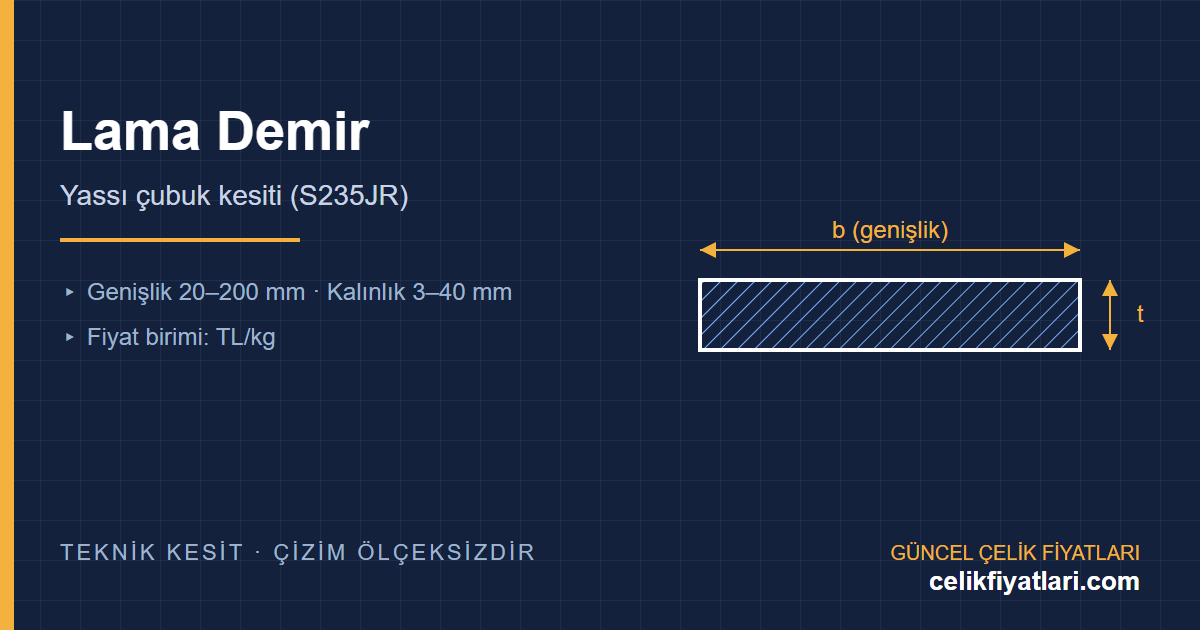 Lama demir yassı çubuk kesit teknik çizimi