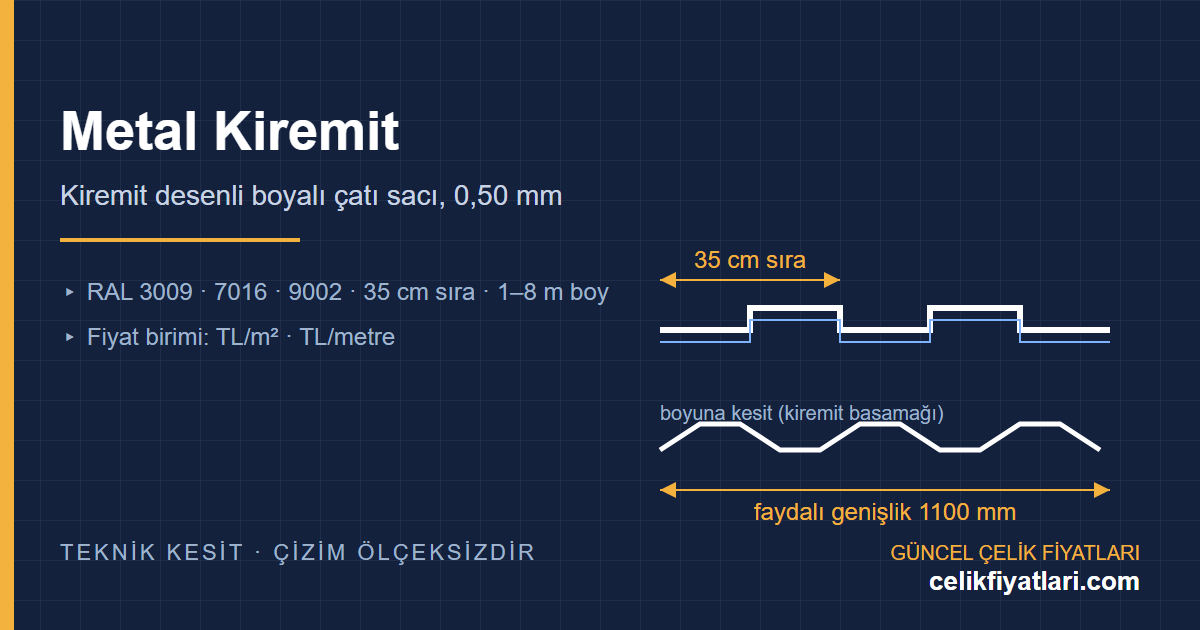 Metal kiremit kiremit desenli sac kesit teknik çizimi