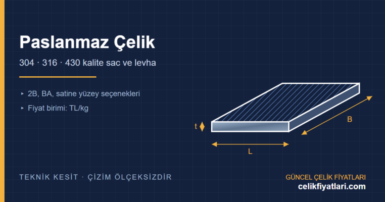 Paslanmaz çelik sac levha teknik çizimi