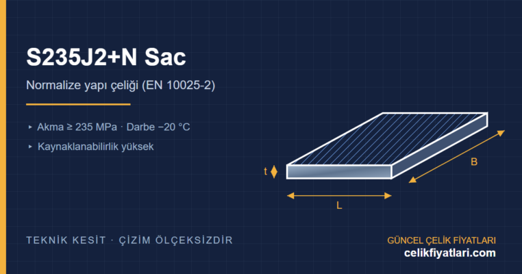 S235J2+N çelik sac teknik çizimi