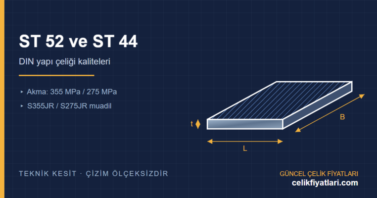 ST 52 ve ST 44 çelik kalitesi karşılaştırma teknik çizimi