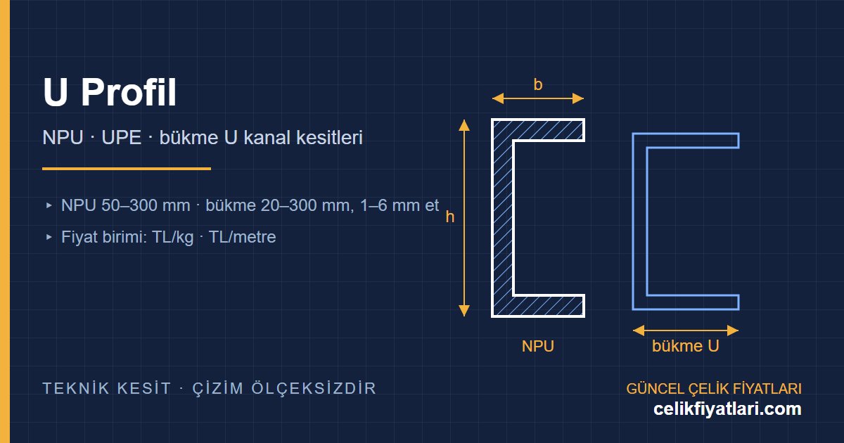 U profil NPU ve bükme U kanal kesit teknik çizimi