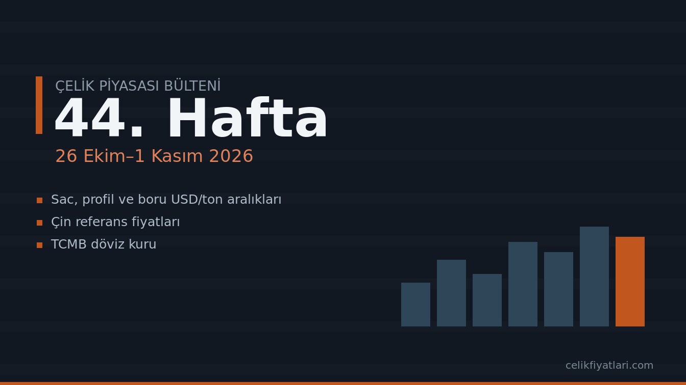 44. hafta (26 Ekim–1 Kasım 2026) çelik piyasası bülteni kapağı